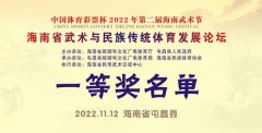2022年海南省武术与民族传统体育发展
